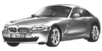 BMW E86 C2032 Fault Code